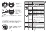 Preview for 6 page of TEFAL PF611838 Manual