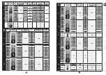 Preview for 11 page of TEFAL PF611838 Manual