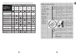 Preview for 14 page of TEFAL PF611838 Manual