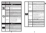 Preview for 20 page of TEFAL PF611838 Manual