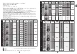 Preview for 24 page of TEFAL PF611838 Manual