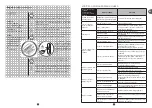 Preview for 28 page of TEFAL PF611838 Manual