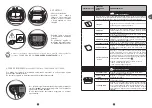 Preview for 33 page of TEFAL PF611838 Manual