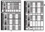 Preview for 38 page of TEFAL PF611838 Manual