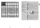 Preview for 41 page of TEFAL PF611838 Manual