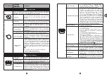 Preview for 47 page of TEFAL PF611838 Manual