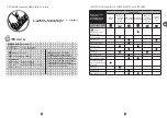 Preview for 54 page of TEFAL PF611838 Manual