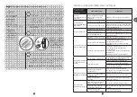 Preview for 55 page of TEFAL PF611838 Manual