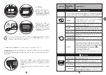 Preview for 60 page of TEFAL PF611838 Manual