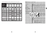 Preview for 68 page of TEFAL PF611838 Manual