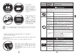 Preview for 74 page of TEFAL PF611838 Manual