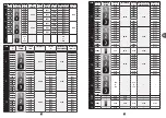 Preview for 79 page of TEFAL PF611838 Manual