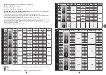 Preview for 92 page of TEFAL PF611838 Manual