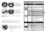 Preview for 101 page of TEFAL PF611838 Manual