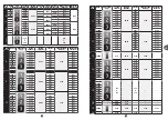 Preview for 106 page of TEFAL PF611838 Manual