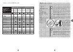 Preview for 109 page of TEFAL PF611838 Manual