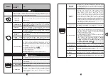 Preview for 115 page of TEFAL PF611838 Manual