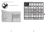 Preview for 122 page of TEFAL PF611838 Manual