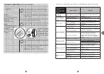 Preview for 123 page of TEFAL PF611838 Manual