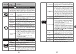 Preview for 129 page of TEFAL PF611838 Manual