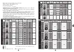 Preview for 133 page of TEFAL PF611838 Manual