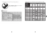 Preview for 136 page of TEFAL PF611838 Manual