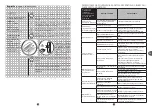 Preview for 137 page of TEFAL PF611838 Manual