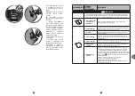 Preview for 158 page of TEFAL PF611838 Manual