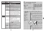 Preview for 159 page of TEFAL PF611838 Manual