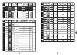 Preview for 162 page of TEFAL PF611838 Manual