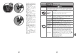 Preview for 172 page of TEFAL PF611838 Manual