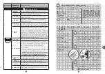 Preview for 173 page of TEFAL PF611838 Manual