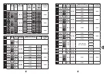 Preview for 176 page of TEFAL PF611838 Manual