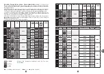 Preview for 190 page of TEFAL PF611838 Manual