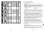 Preview for 219 page of TEFAL PF611838 Manual