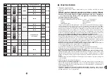 Preview for 247 page of TEFAL PF611838 Manual