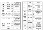 Preview for 266 page of TEFAL PF611838 Manual