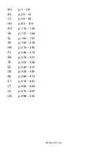 Preview for 270 page of TEFAL PF611838 Manual