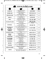 Preview for 57 page of TEFAL PIERRADE Manual