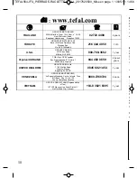 Preview for 58 page of TEFAL PIERRADE Manual