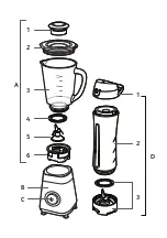 Preview for 2 page of TEFAL Powermix BL1K6EKR Manual