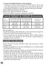 Preview for 24 page of TEFAL Powermix BL1K6EKR Manual