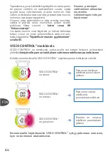 Preview for 64 page of TEFAL PP6000A2 Manual