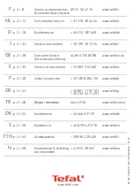 Preview for 73 page of TEFAL PP6000A2 Manual