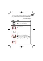 Preview for 11 page of TEFAL PP6000B1 Manual