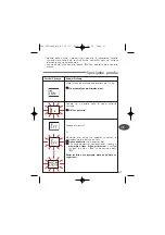 Preview for 61 page of TEFAL PP6000B1 Manual