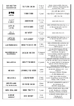 Preview for 111 page of TEFAL Prep Line HT4121 Manual