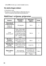 Preview for 58 page of TEFAL Prep'Line Series Manual