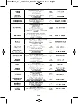 Preview for 95 page of TEFAL PRESSING COMPACT GV5010CH Manual