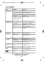 Preview for 48 page of TEFAL Prima FV2320E0 Manual